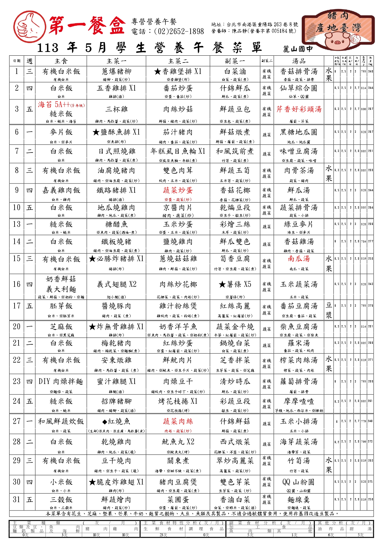 113年5月午餐菜單