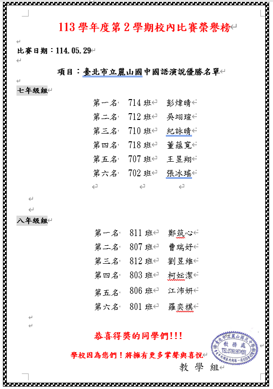113學年度校內國語演說優勝名單