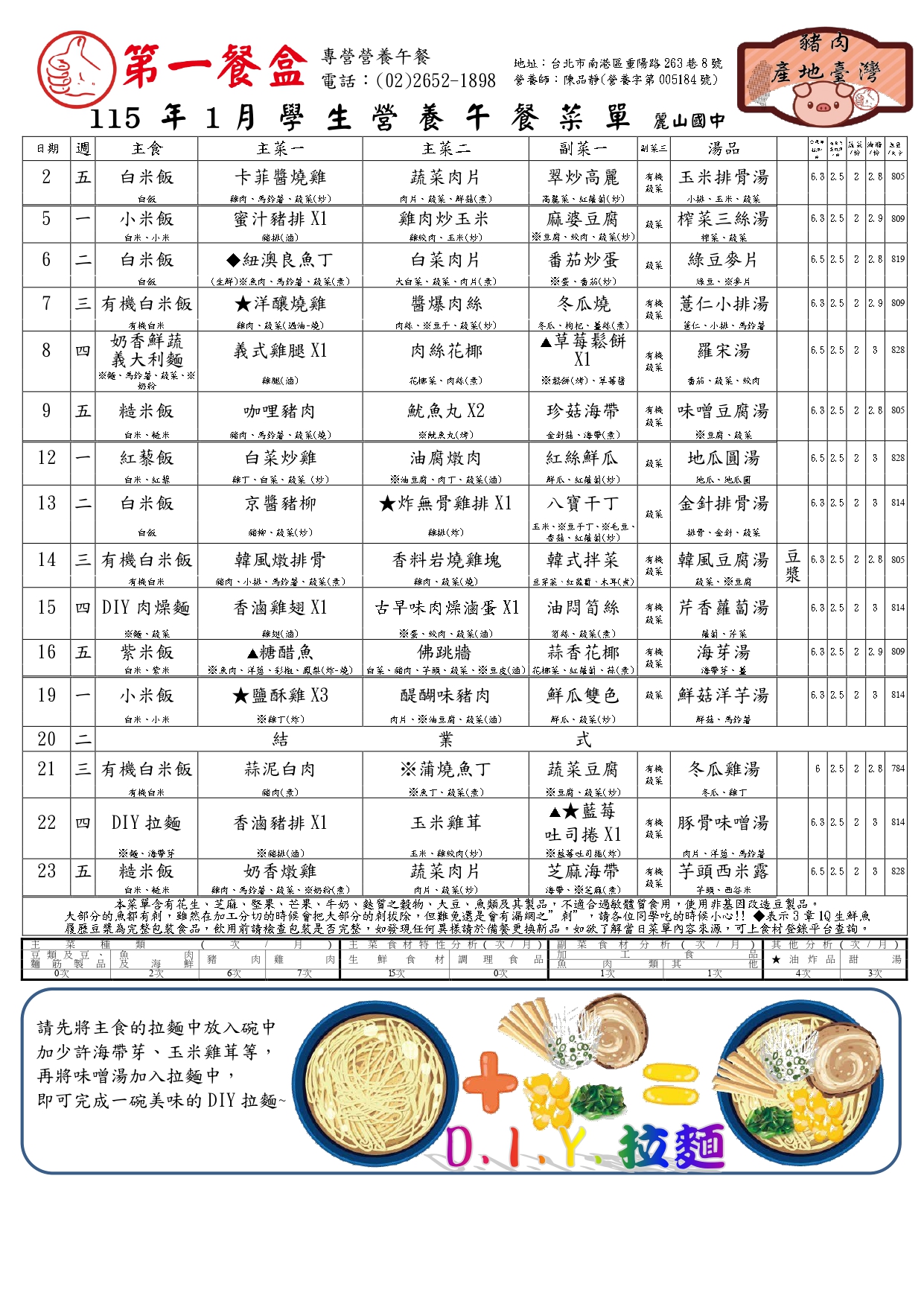 115年1月菜單