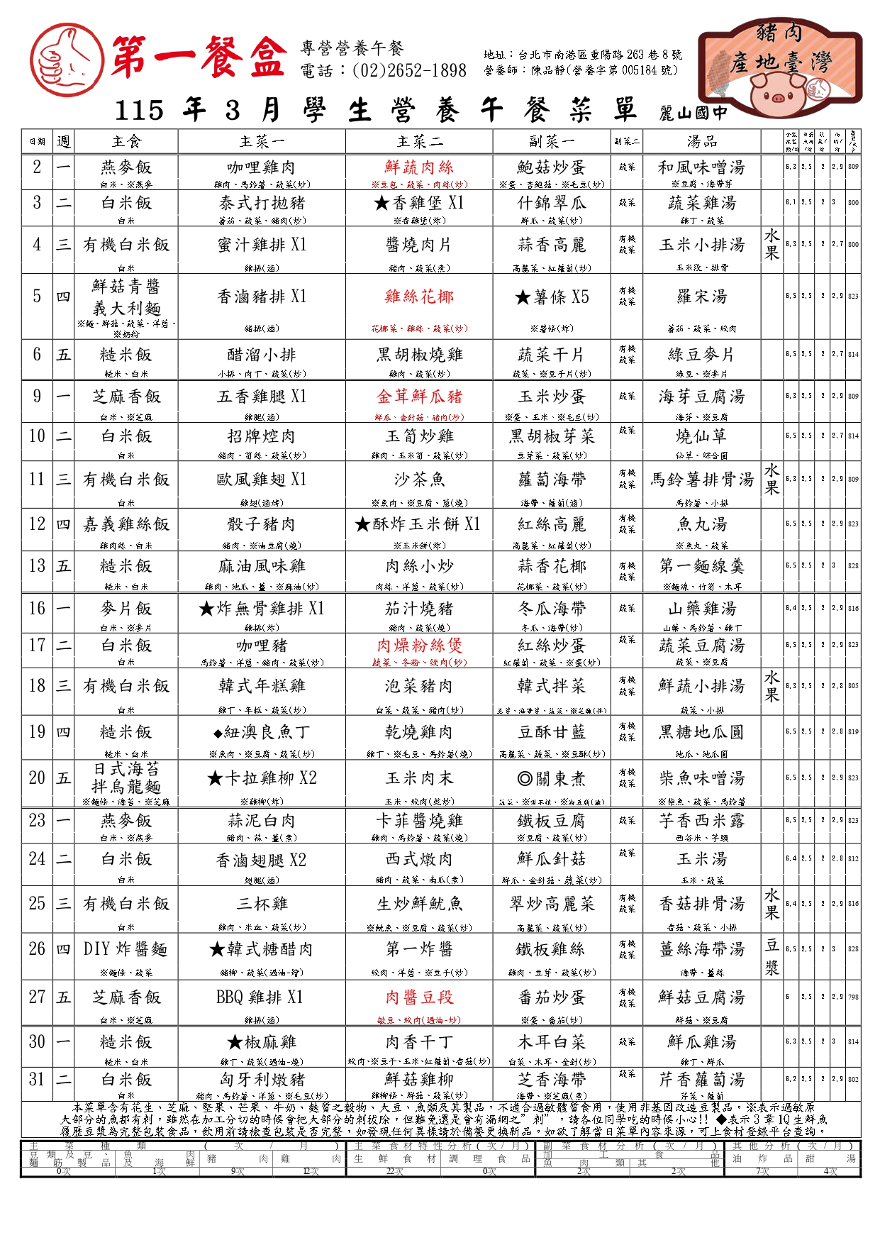 115年3月菜單