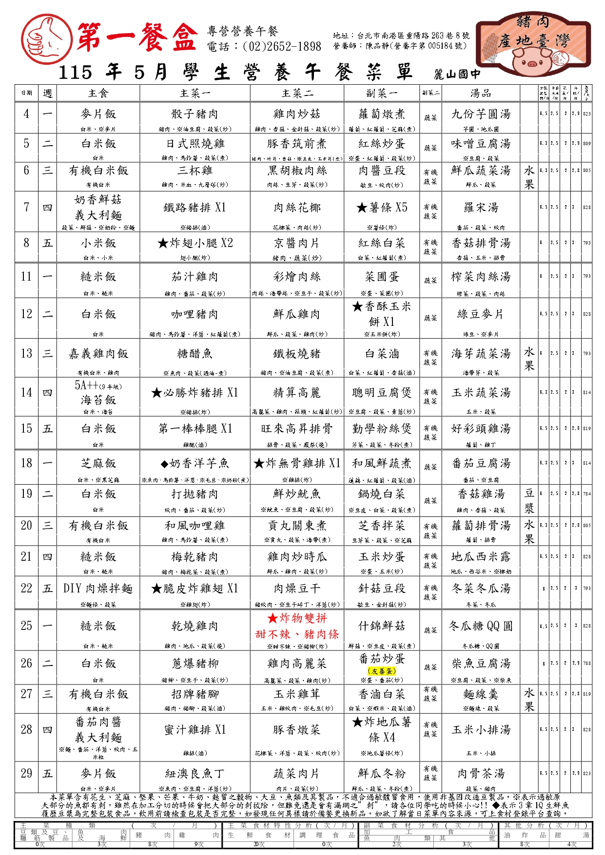 115年5月菜單