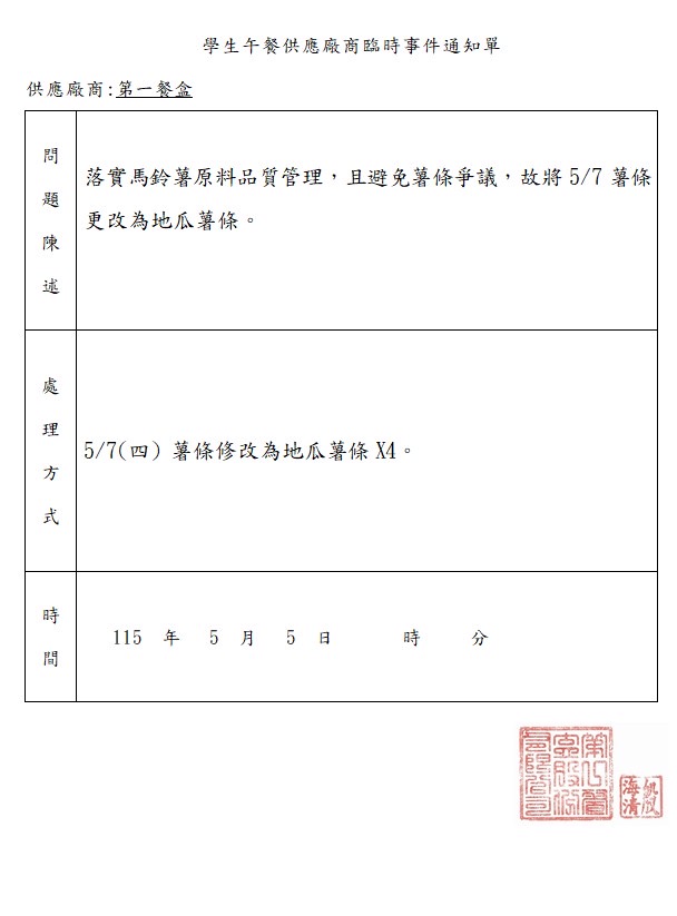 菜單變更通知:5/7(廠商:第一)