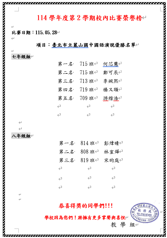 114學年度校內國語演說優勝名單