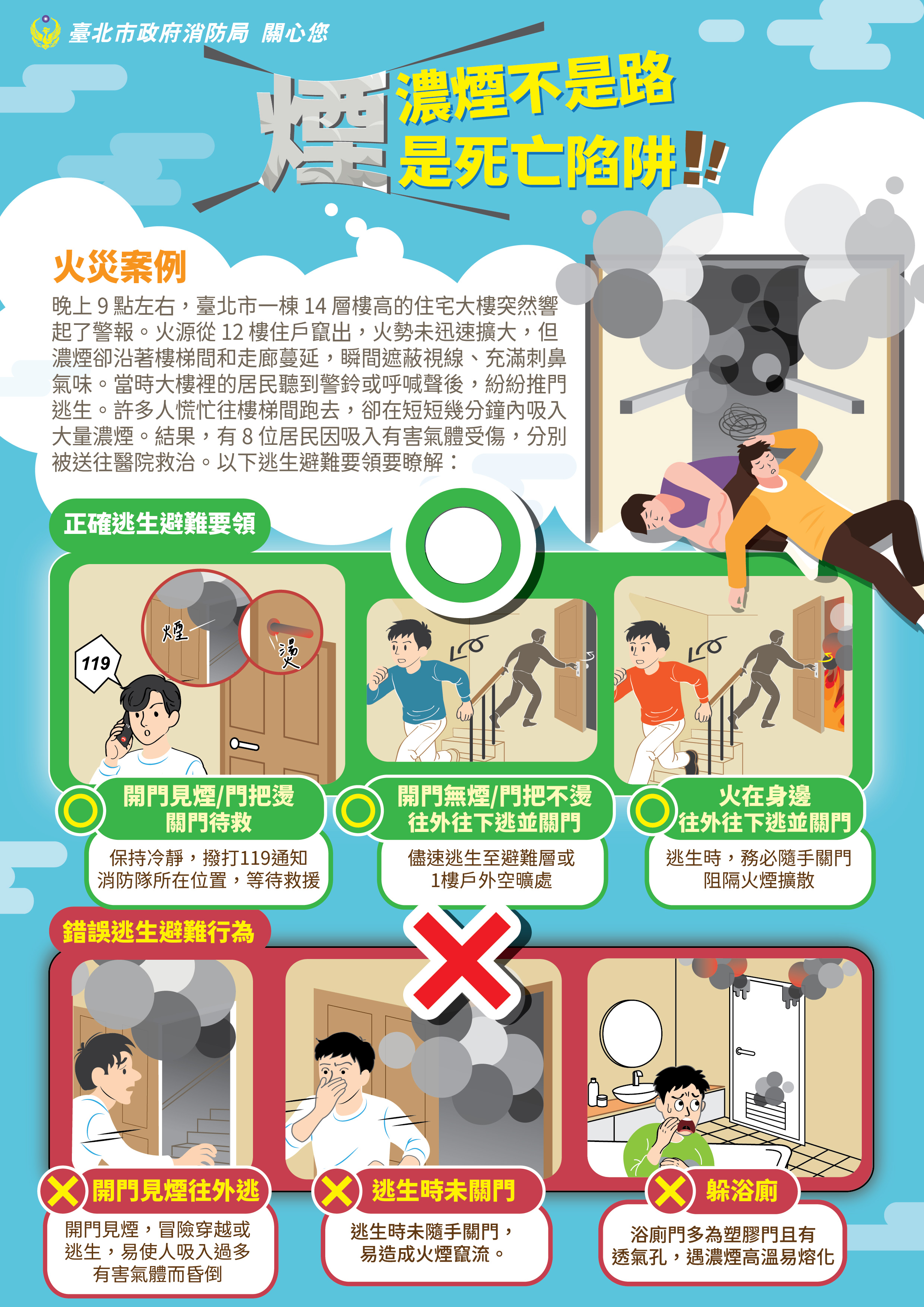 正確避難逃生要領