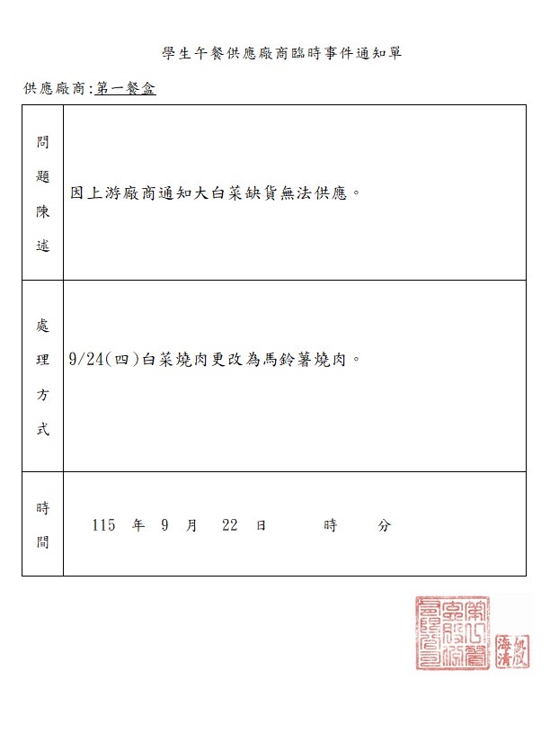 菜單變更通知:9/24(廠商:第一)